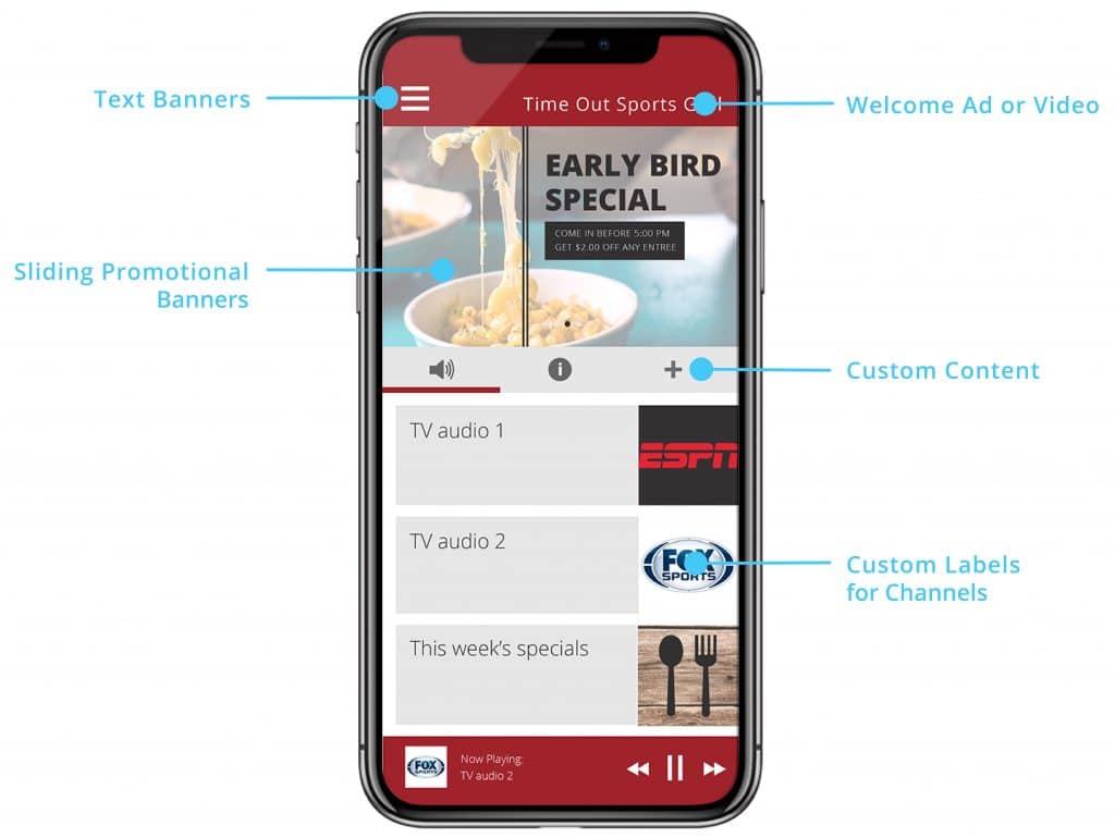 Preview of what the Listen Everywhere App looks like on a smart phone