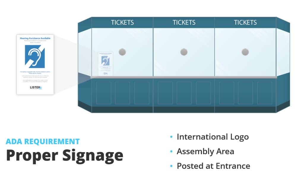 Image with an illustrated ticket window with three windows with a callout for the assistive listening signage. The text on the image reads: ADA requirement for proper signage, must include the international symbol, in any assembly area and posted at entrances.