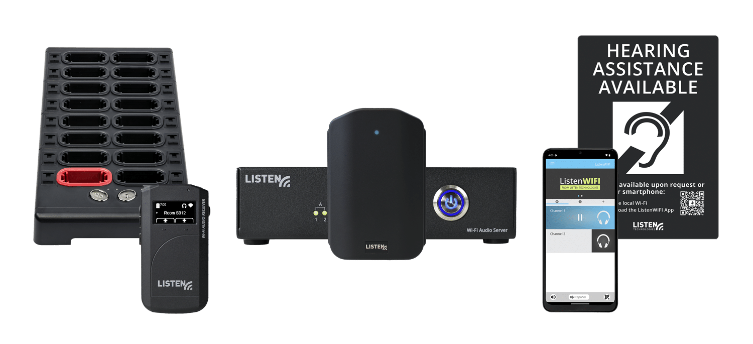 ListenWIFI system photograph showing the 16-slot docking station for the LWR-1050 Receivers, the LWR-1050 receiver, an LA-490 Easy Connect Beacon, the ListenWIFI app on a smartphone, and an assistive listening plaque.
